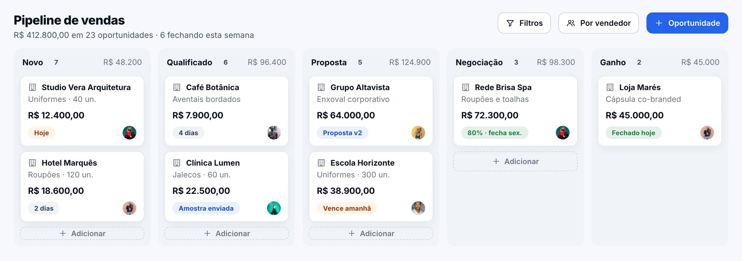 Funil de vendas em kanban com oportunidades por etapa